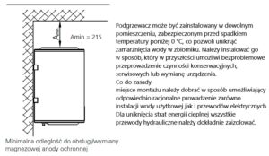 Sposób montażu podgrzewacza TGR 30 N